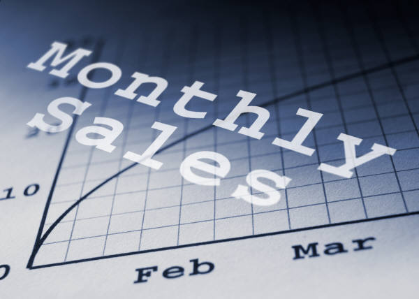 Sales Pipeline Management Training