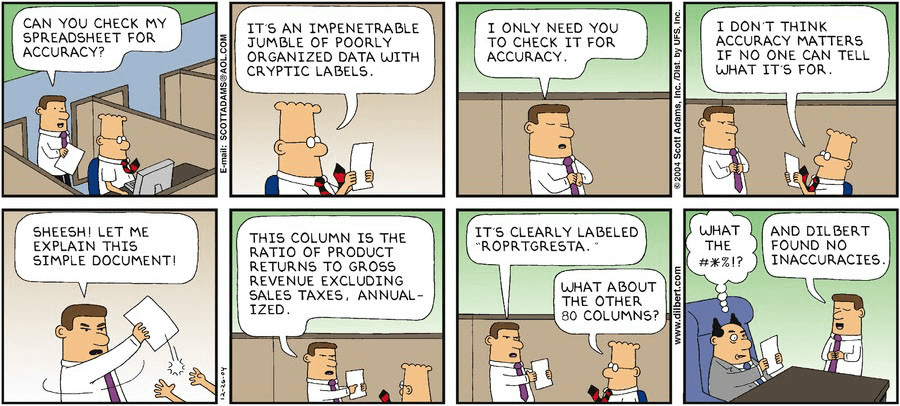 A Dilbert cartoon illustrating the importance of simplicity when representing reduced costs.