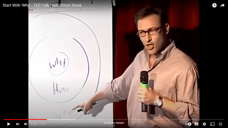 Sales training video collection addition - the Ted Talk from Simon Sinek - Start With Why.