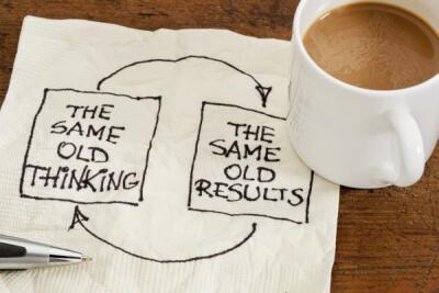 Sales Mindset Assessment