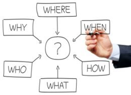 Increase Sales Results